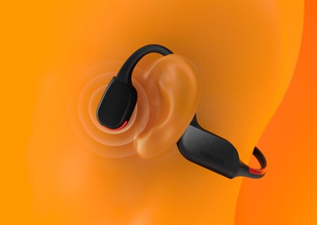 Grafika koja demonstrira položaj otvorenih slušalica oko uha