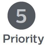 Priority 5