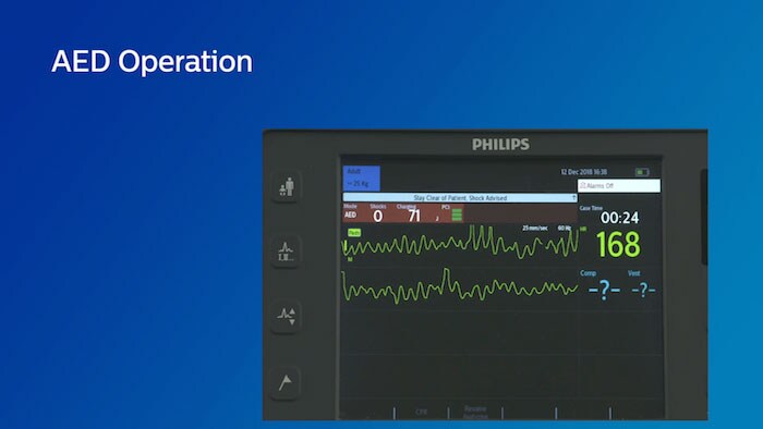 AED operation