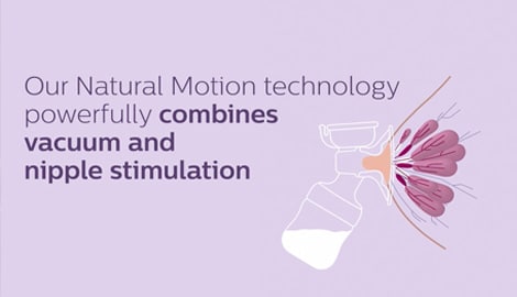 Saznajte kako vam tehnologija Natural Motion može pomoći