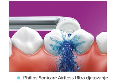 Philips-Sonicare-Airfloss-in-action