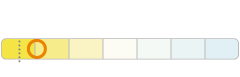 Vision light color