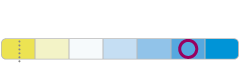 Ultinon access color