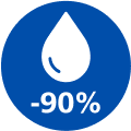 Ikona za 90 % manje masnoće